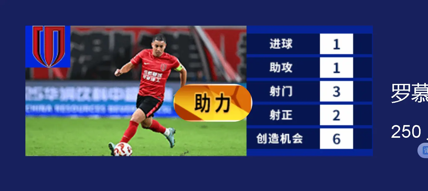 神迹, 势就是年轻 神迹, 势就是年轻