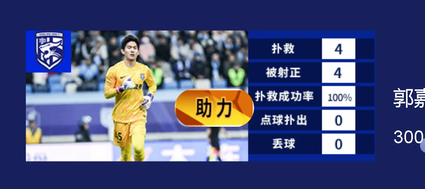 防守艺术, 等隐性数据 防守艺术, 等隐性数据